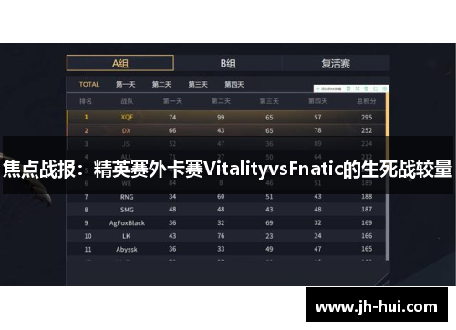 焦点战报：精英赛外卡赛VitalityvsFnatic的生死战较量